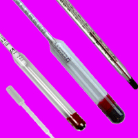 Measuring Instruments